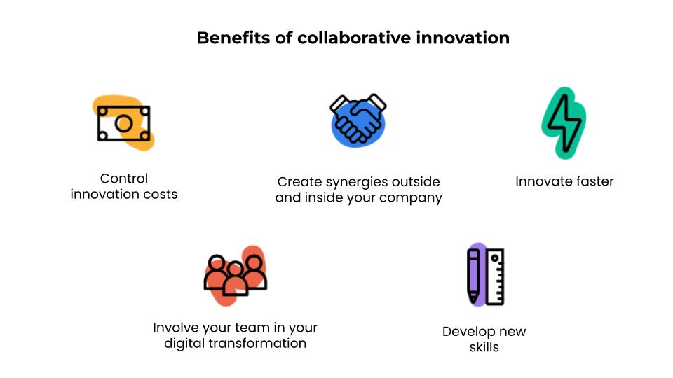 the 5 main benefits of collaborative innovation