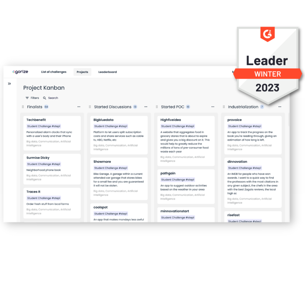 système de gestion des idées
