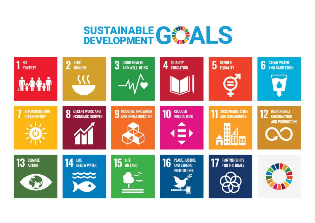 ESG goals link to SDGs