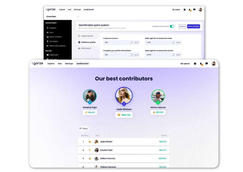 leaderboard on Agorize platform - idea management software