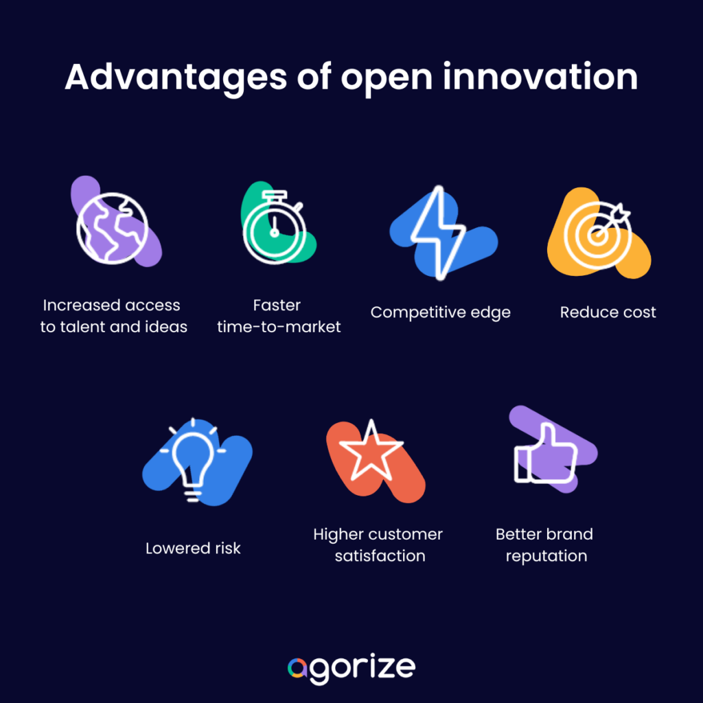 main advantages of open innovation