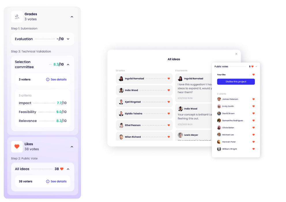Agorize Awards Evaluation features - - awards management software