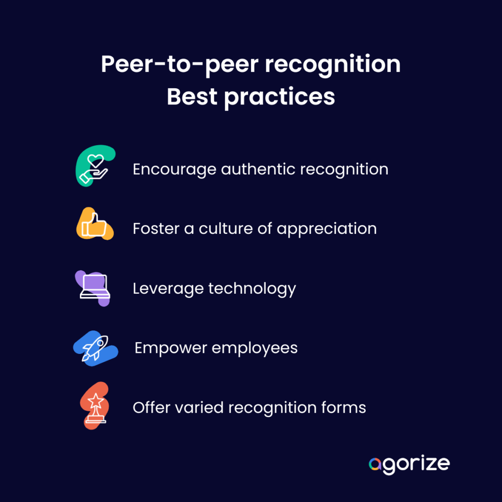peer-to-peer recognition programs best practices
