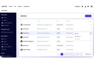 innovation program tools