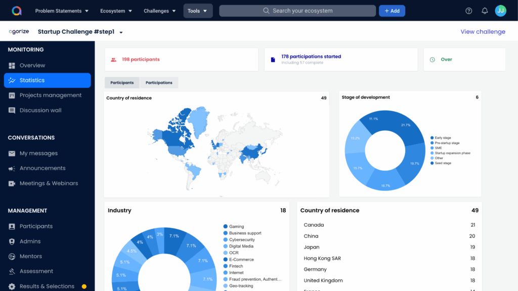Agorize External Scout